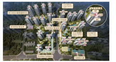 <b>[户型B]等大面积户型功能空间愈加</b>